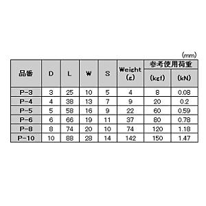 【メール便】水本機械製作所 プチカラビナ (ス...の詳細画像1