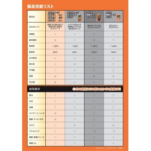 呉工業 補修テープ ゴリラテープ ホワイト 0...の詳細画像3