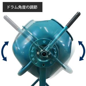 ミナト 電動コンクリートミキサー 1.25切 ...の詳細画像4