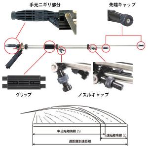 ヤマホ工業 鉄砲噴口 キリナシ切替畦畔PPSタ...の詳細画像1