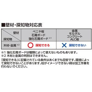 シンワ測定 下地センサー Home+ 電線探知...の詳細画像3