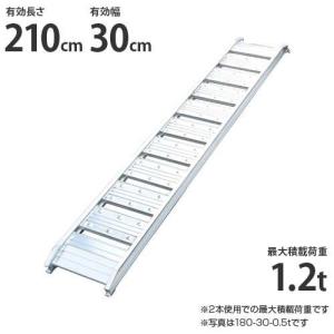 昭和ブリッジ アルミブリッジ 0.8t 2本セット ベロ式 GP-190-30 昭和ブリッジ アルミブリッジ 0.8t 2本セット ベロ式 GP-190-30