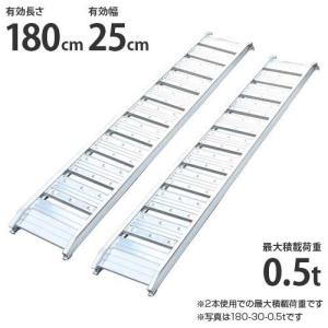 シンセイ アルミブリッジ 180-25-0.5t 1本 (荷重0.25t/全長182cm シンセイ アルミブリッジ 180-25-0.5t 1本 (荷重0.25t/全長182cm