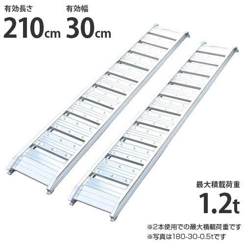 シンセイ アルミブリッジ 210-30-1.2t 2本セット (荷重1.2t/全長212cm/幅30...