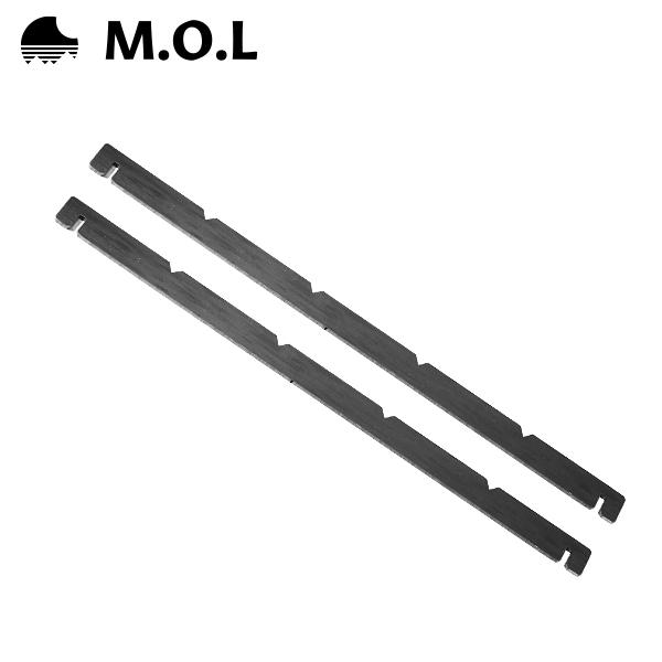 【メール便】M.O.L 焚き火台 S用 串台 MOL-X20S-006 [MOL キャンプ アウトド...