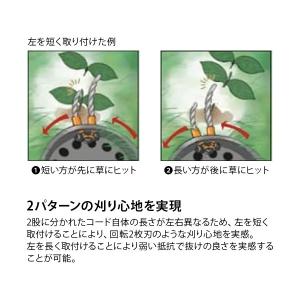 【メール便】万能ブラシ草刈り刃 まる刈りくん ...の詳細画像4