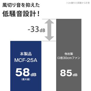 ミナト 大型サーキュレーター 23cm羽根 3...の詳細画像5