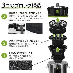 ミナト 乾湿両用 業務用掃除機 サイクロン式バ...の詳細画像2