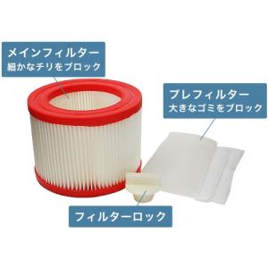ミナト MPV-101用 替えフィルターセット...の詳細画像2