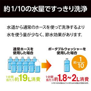 京セラ 充電式 ポータブルウォッシャー BPW...の詳細画像3