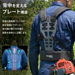 ミナトワークス 草刈機用 スタンダードハーネス...の詳細画像1