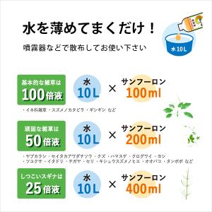 サンフーロン 除草剤 500ml [グリホサー...の詳細画像2