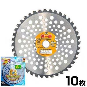 SANYO METAL 三陽金属 ブルーシャーク 255mm×36P 5枚セット 刈払機用