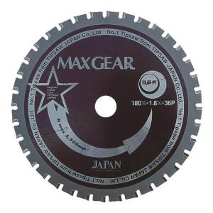 大見 マルチエコカッター F165N [r20][s9-010] : ミナトワークス