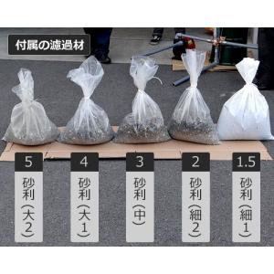 ゼンスイ 池用大型ろ過器 うず潮 Z-108 ...の詳細画像2