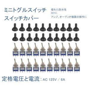 At 210 トグルスイッチ用on Off文字板 M6ブッシング用 Nkkスイッチズ 日本開閉器 At 210 1個 通販モノタロウ 75800663
