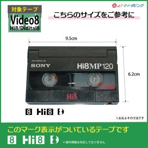 【Video8・Hi8・Digital8】ビデ...の詳細画像1
