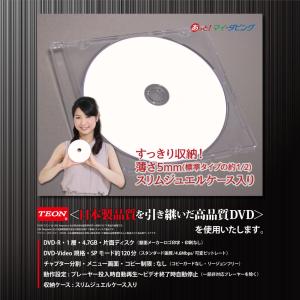 【miniDV・HDV】ビデオテープからDVD...の詳細画像3