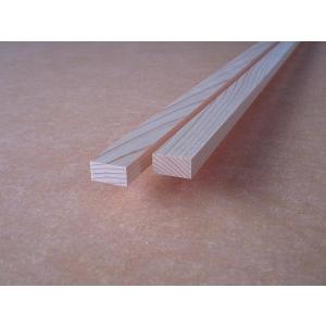 角材：桧　無節　プレーナー加工材　長1950mm×幅20mm×厚10mm