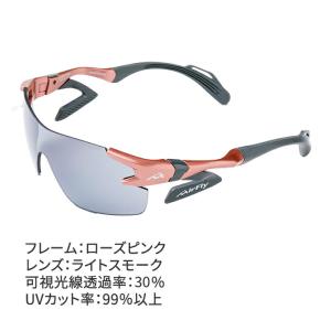 エアフライ スポーツサングラス ジゴスペック ...の詳細画像4