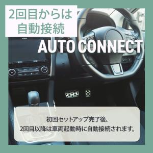 オットキャスト MINI Slim Ottoc...の詳細画像3