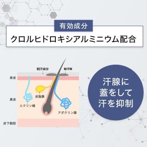 REDEN 薬用デオブロッククリーム 制汗剤 ...の詳細画像5