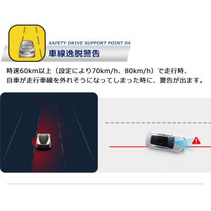 MINIEYE UTOUR ドライブレコーダー...の詳細画像5