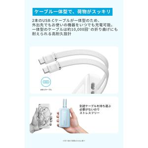[在庫処分]アンカー Anker Zolo P...の詳細画像2