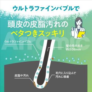 アラミック シャワーヘッド ナノバブル 3Dプ...の詳細画像5