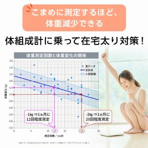 タニタ(TANITA) 体重計 体脂肪計 FS...の詳細画像2