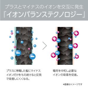 [在庫処分特価]コイズミ サロンセンス ブラシ...の詳細画像2