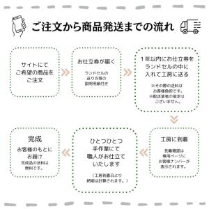 【往復送料無料よりもお得♪】ランドセル リメイ...の詳細画像3
