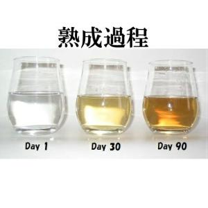 天使のミニ樽 2リットル(ゴールド)の詳細画像5