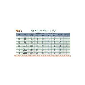 【新潟三条の剣山】ハナカツ 真鍮針・丸型剣山 ...の詳細画像1