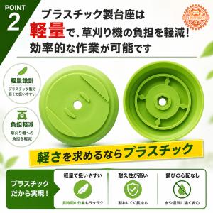 草刈機台座 交換用蓋2個セット 刈払機 草払い...の詳細画像5