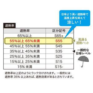 風通る遮熱ハット LA137 (レディース) ...の詳細画像5