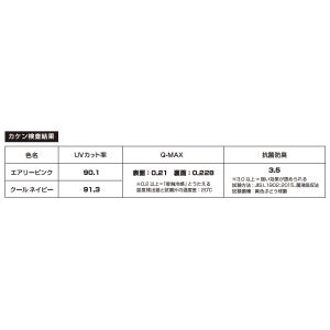 のらスタイル ひんやりタオル NS989 ロン...の詳細画像5