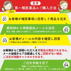 第1類医薬品 プリズマホルモン軟膏 10g 4...の詳細画像1