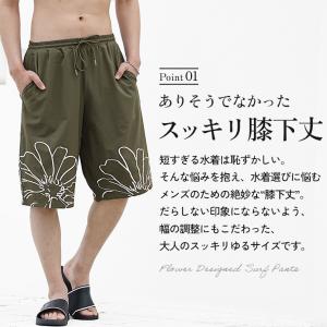 スイムウェア メンズ 海水パンツ メンズ 海パ...の詳細画像2