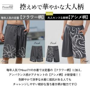 スイムウェア メンズ 海水パンツ メンズ 海パ...の詳細画像3
