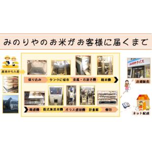 農家応援米(国内産)白米27kg うまい米 米...の詳細画像5