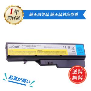 ENVY x360 HP エイチピー 15-ds0000 15-dr1000 純正 交換用内蔵