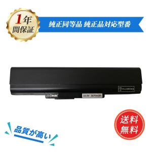 PC-9800シリーズ 【1年保証】minshi NEC PC-NS750BAシリーズ NS700