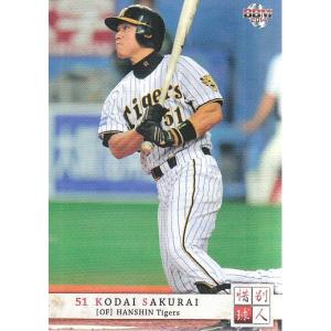 7 【宮原和也】[クラブ発行]2024 東京ヴェルディ オフィシャルカード
