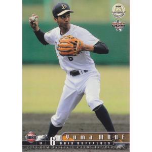 25TOPPS Jリーグ Premium 板倉滉 WARRIOR 直筆サインカード 99枚限定