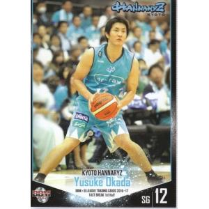 16-17 B.LEAGUE FAST BREAK 1st Half #063 岡田優介｜mintkashii