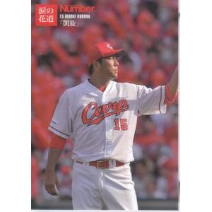 08 【黒田博樹/広島東洋カープ】2017Number アスリートカード 「15