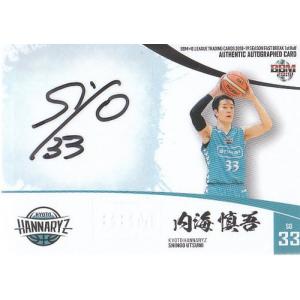 18-19BBM B.LEAGUE FAST BREAK 1st Half 藤高宗一郎 直筆サインカード