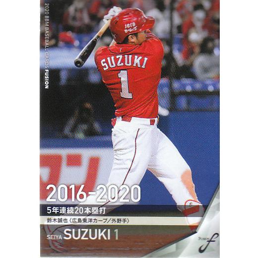 20BBM FUSION 記録の殿堂 #79 鈴木誠也