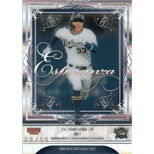 24BBM オリックス・バファローズ 福田周平 スーヘー 写真違い